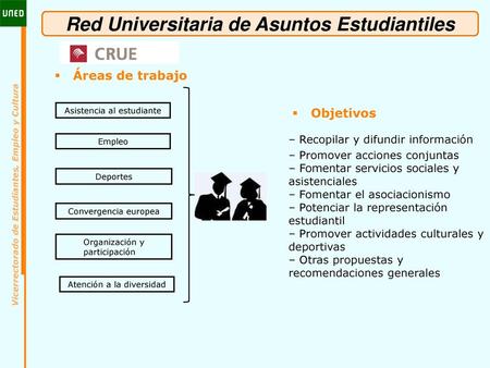 Red Universitaria de Asuntos Estudiantiles