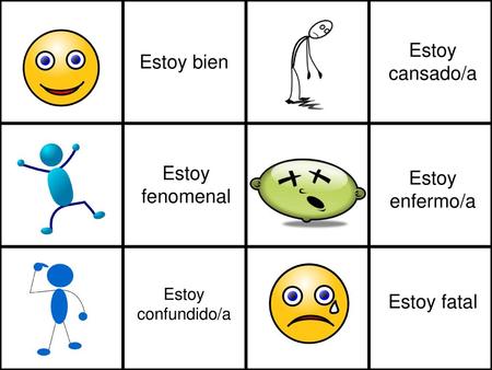 Estoy cansado/a Estoy bien Estoy fenomenal Estoy enfermo/a Estoy fatal