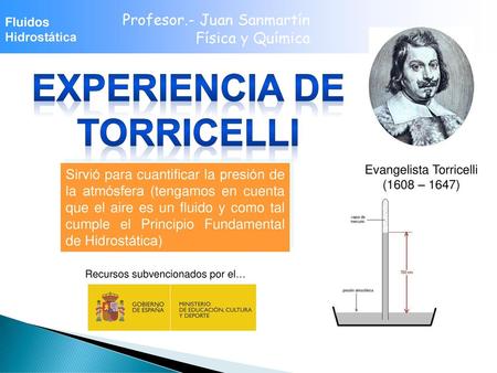 EXperiencia de torricelli