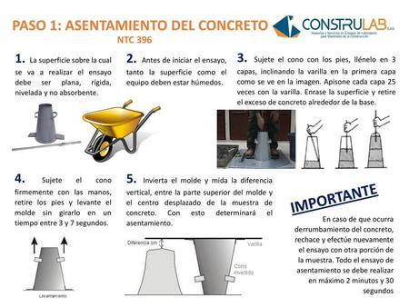 IMPORTANTE PASO 1: ASENTAMIENTO DEL CONCRETO