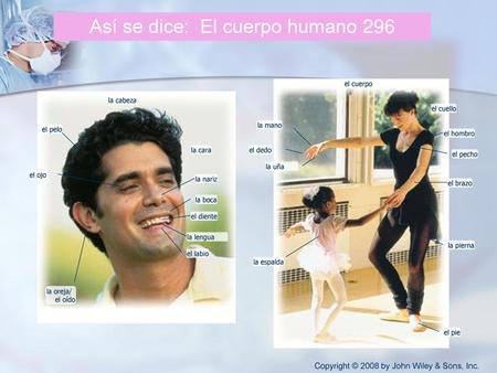 Así se dice: El cuerpo humano 296