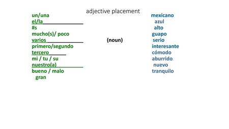adjective placement un/una mexicano el/la azul #s alto