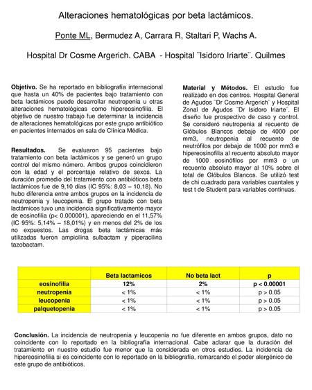 Alteraciones hematológicas por beta lactámicos