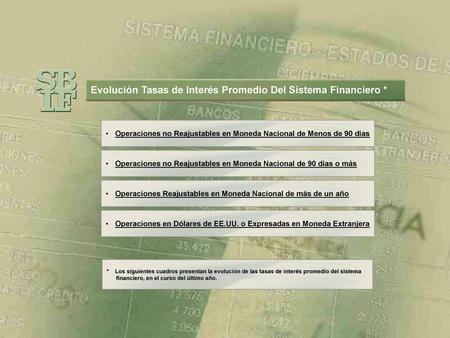 Evolución Tasas de Interés Promedio Del Sistema Financiero *
