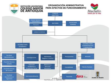 ORGANIZACIÓN ADMINISTRATIVA PARA EFECTOS DE FUNCIONAMIENTO