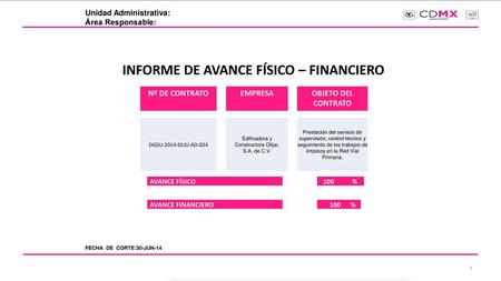 INFORME DE AVANCE FÍSICO – FINANCIERO