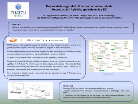 Mejorando la seguridad clinica en un Laboratorio de