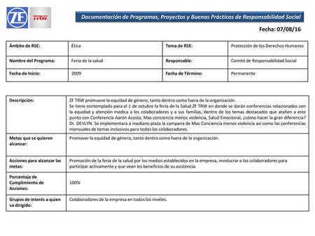 Fecha: 07/08/16 Ámbito de RSE: Ética Tema de RSE: