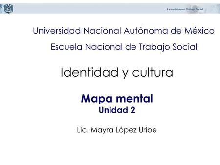 Identidad y cultura Mapa mental