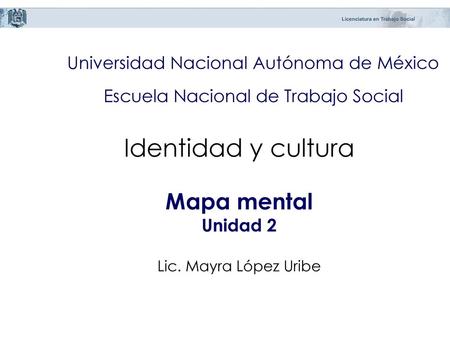 Identidad y cultura Mapa mental