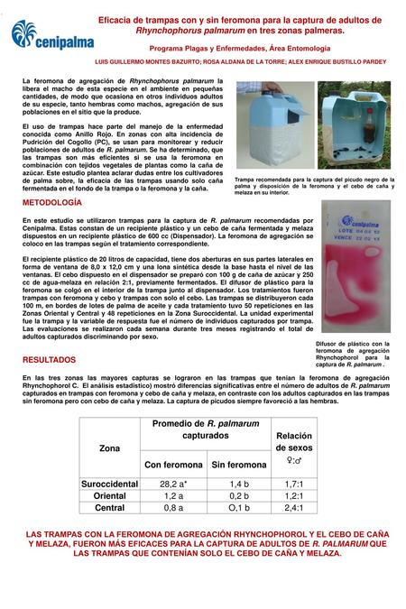 L Eficacia de trampas con y sin feromona para la captura de adultos de Rhynchophorus palmarum en tres zonas palmeras. Programa Plagas y Enfermedades, Área.