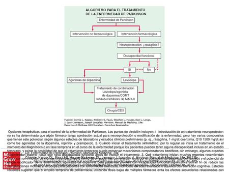 Opciones terapéuticas para el control de la enfermedad de Parkinson