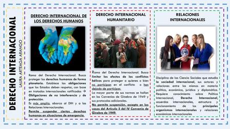 DERECHO INTERNACIONAL