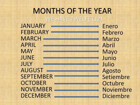 MONTHS OF THE YEAR JANUARY Enero FEBRUARY Febrero MARCH Marzo APRIL