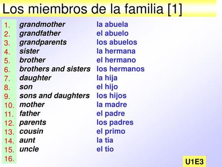 Los miembros de la familia [1]