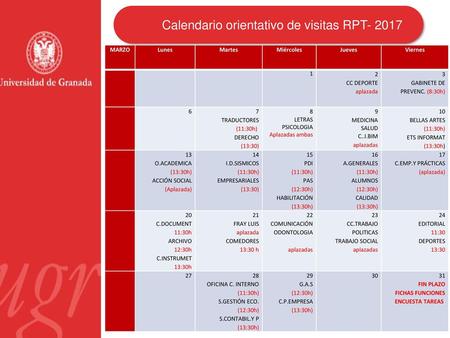 Calendario orientativo de visitas RPT- 2017