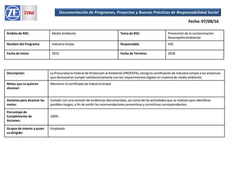 Fecha: 07/08/16 Ámbito de RSE: Medio Ambiente Tema de RSE: