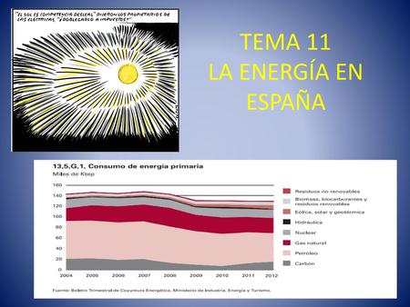 TEMA 11 LA ENERGÍA EN ESPAÑA