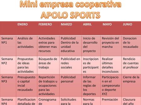 Mini empresa cooperativa