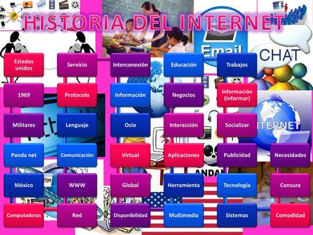 Información (informar)