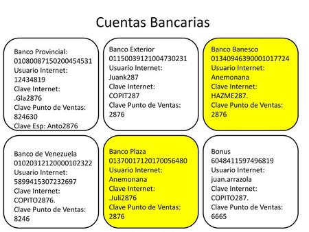 Cuentas Bancarias Banco Exterior