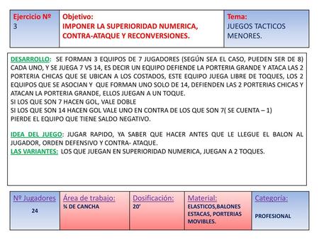 IMPONER LA SUPERIORIDAD NUMERICA, CONTRA-ATAQUE Y RECONVERSIONES.