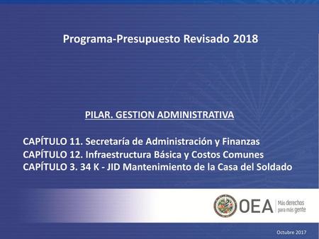 Programa-Presupuesto Revisado 2018 PILAR. GESTION ADMINISTRATIVA