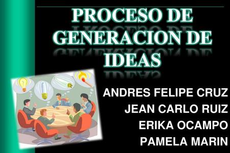 PROCESO DE GENERACION DE IDEAS