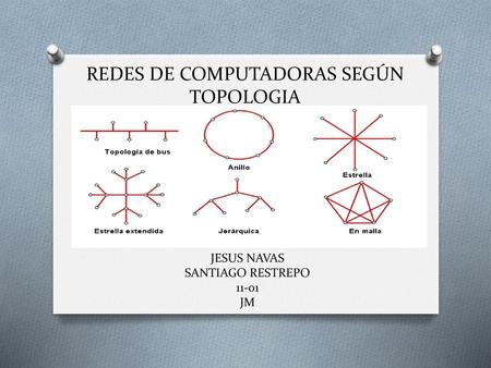 REDES DE COMPUTADORAS SEGÚN TOPOLOGIA