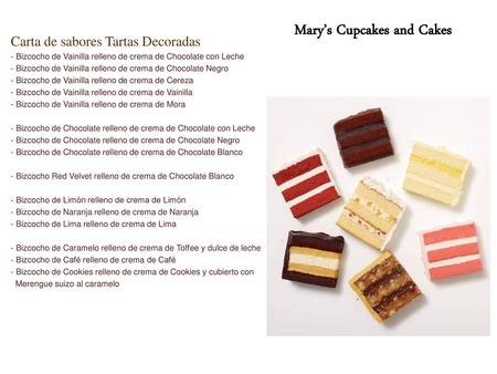 Mary’s Cupcakes and Cakes