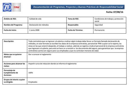 Fecha: 07/08/16 Ámbito de RSE: Calidad de vida Tema de RSE: