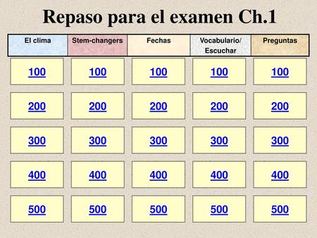 Repaso para el examen Ch.1