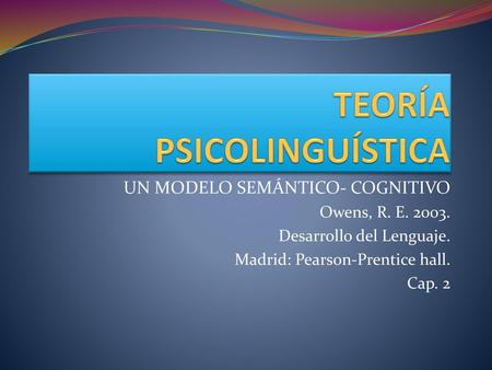 TEORÍA PSICOLINGUÍSTICA