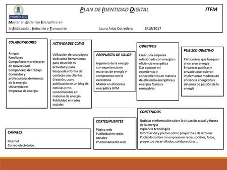 PLAN DE IDENTIDAD DIGITAL