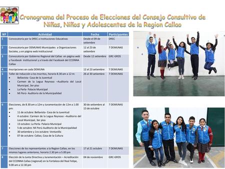 Cronograma del Proceso de Elecciones del Consejo Consultivo de Niñas, Niños y Adolescentes de la Region Callao Nº Actividad Fecha Participantes 1 Convocatoria.
