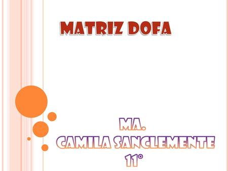 Matriz dofa Ma. camila sanclemente 11°.