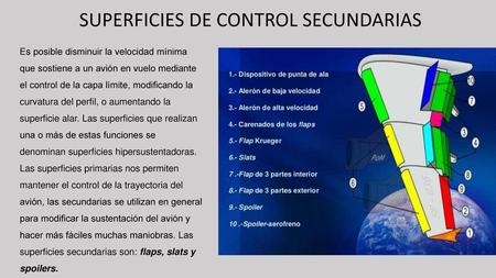 SUPERFICIES DE CONTROL SECUNDARIAS