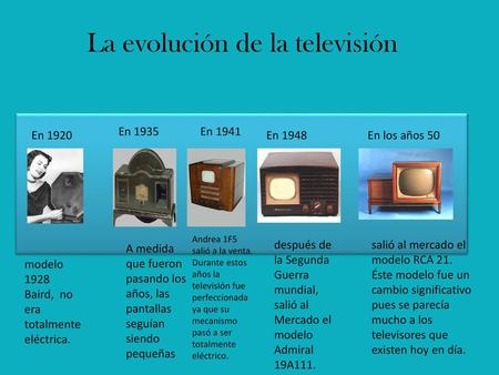 La evolución de la televisión