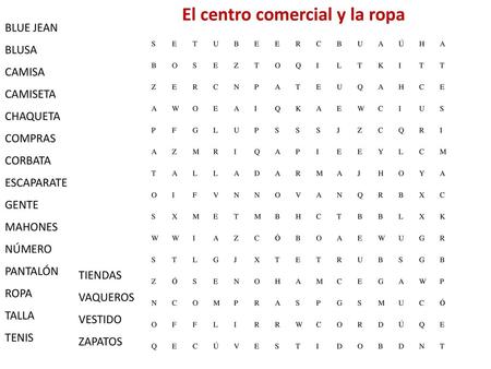 El centro comercial y la ropa