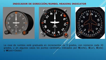 INDICADOR DE DIRECCIÓN/RUMBO, HEADING INDICATOR