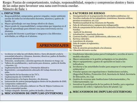 Rasgo: Pautas de comportamiento, trabajo, responsabilidad, respeto y compromiso dentro y fuera de las aulas para favorecer una sana convivencia escolar.