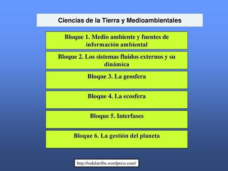 Ciencias de la Tierra y Medioambientales