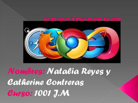 Nombres: Natalia Reyes y Catherine Contreras Curso: 1001 J.M
