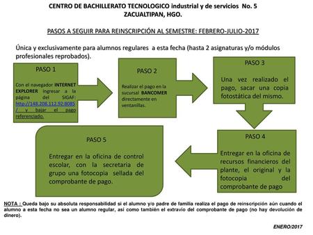 CENTRO DE BACHILLERATO TECNOLOGICO industrial y de servicios No. 5