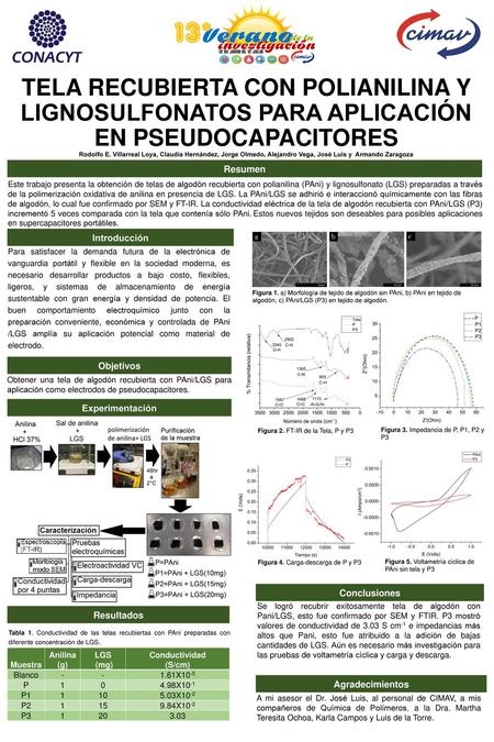 TELA RECUBIERTA CON POLIANILINA Y LIGNOSULFONATOS PARA APLICACIÓN EN PSEUDOCAPACITORES Rodolfo E. Villarreal Loya, Claudia Hernández, Jorge Olmedo, Alejandro.