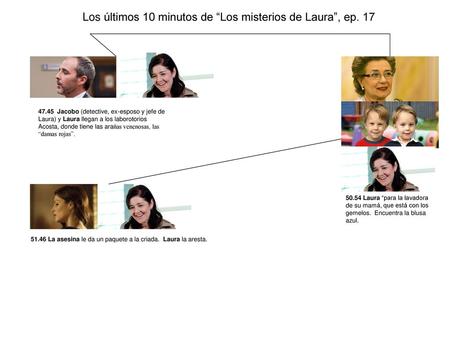Los últimos 10 minutos de “Los misterios de Laura”, ep. 17