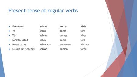Present tense of regular verbs
