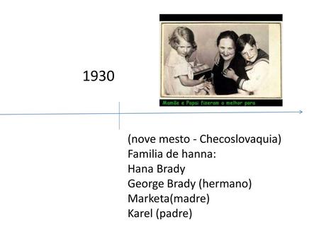 1930 (nove mesto - Checoslovaquia) Familia de hanna: Hana Brady