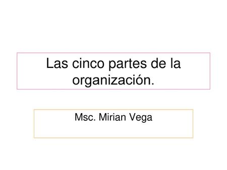 Las cinco partes de la organización.
