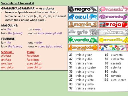 GRAMÁTICA (GRAMMAR) – los artículos